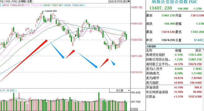 工程案例 第1054頁