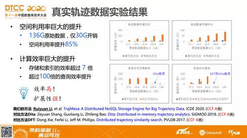 777788888精準新傳真，數(shù)據(jù)資料解釋落實_WP55.75.82