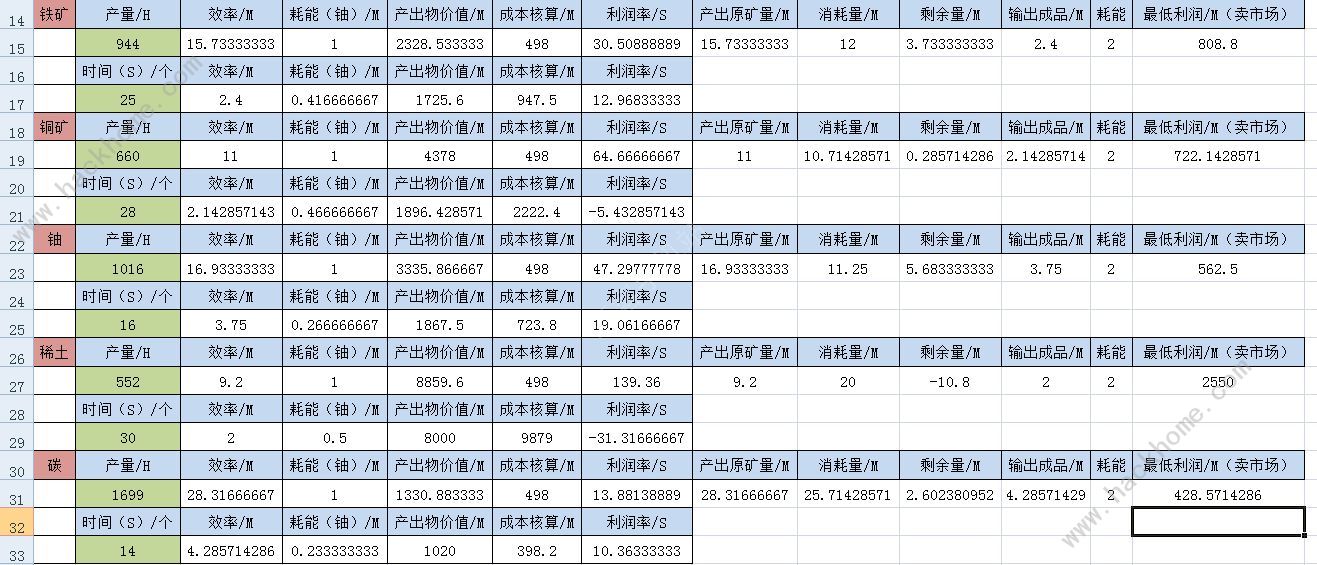 二四六香港天天開彩大全，最新核心解答落實_V55.51.66