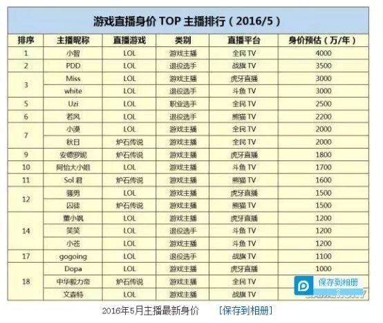 新澳門2024年資料大全宮家婆，數(shù)據(jù)資料解釋落實_ios1.6.83