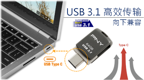 領(lǐng)克Type-C接口U盤，革新科技與高效辦公生活的無縫銜接