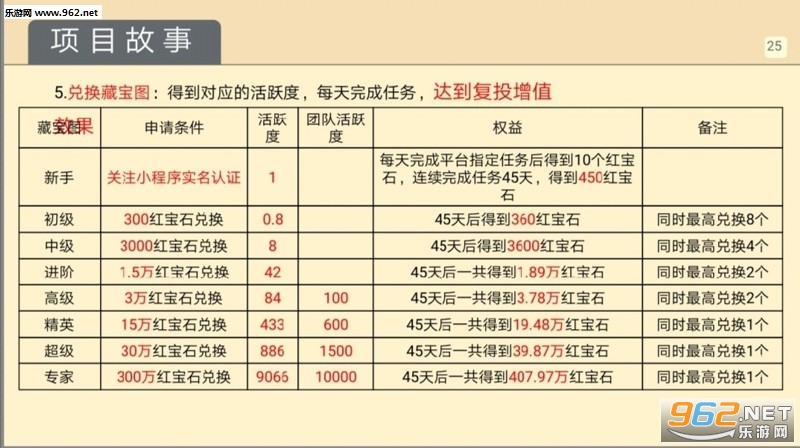 2024澳門天天開好彩大全殺碼，準確資料解釋落實_app35.57.33