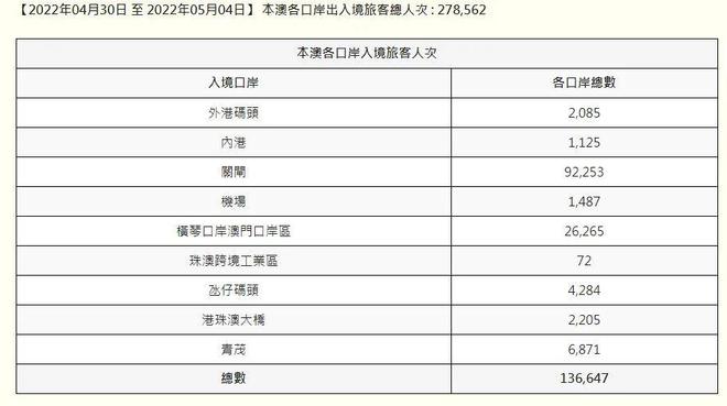 2024澳門六今晚開獎記錄，最新熱門解答落實_BT46.24.81