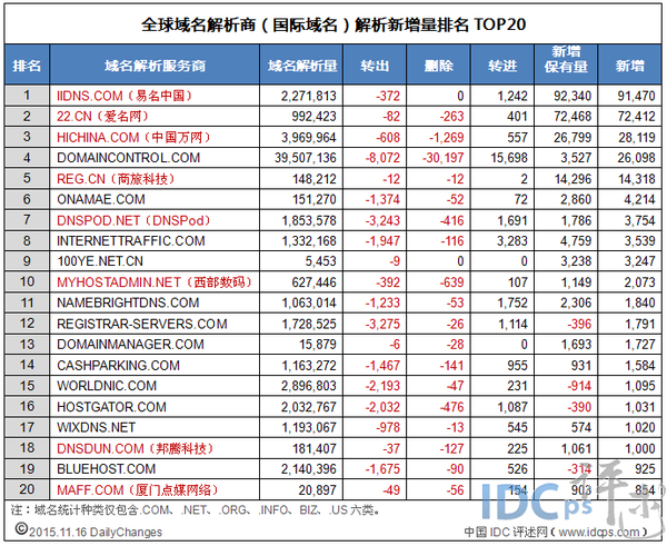 澳門一碼一碼100準確，全面解答解釋落實_GM版16.79.56