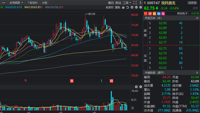 2024澳門特馬今晚開獎(jiǎng)07期，最新熱門解答落實(shí)_戰(zhàn)略版63.31.40