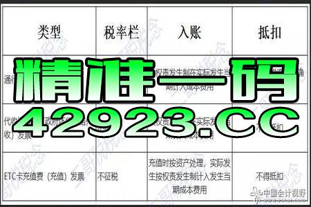 劉伯溫期準選一肖930四不像軟件優(yōu)勢，全面解答解釋落實_iPad57.35.92