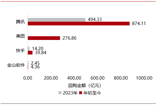 新聞動(dòng)態(tài) 第1032頁