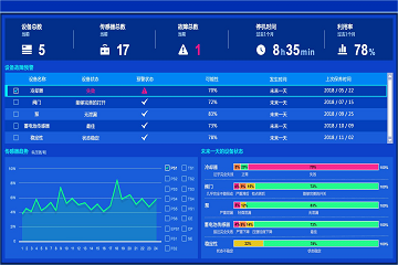 澳門最精準正最精準龍門客棧免費，全面解答解釋落實_ios31.38.57