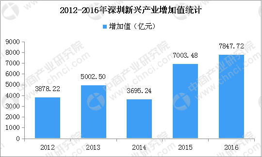 香港免費公開資料大全，數(shù)據(jù)資料解釋落實_GM版54.32.9