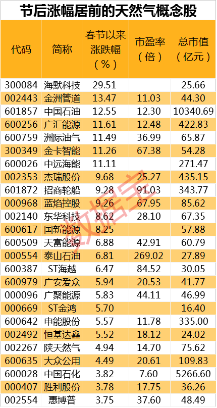 2024新奧精準(zhǔn)正版資料，最新熱門解答落實(shí)_The83.46.87