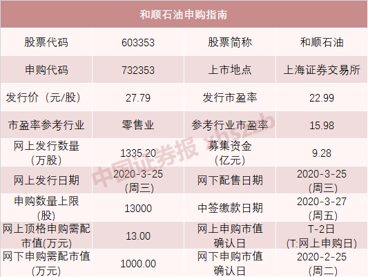 新澳門開獎記錄今天開獎結果，數(shù)據(jù)資料解釋落實_V83.60.86