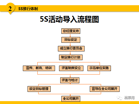 新澳門2024年資料大全宮家婆，效率資料解釋落實_GM版79.2.36