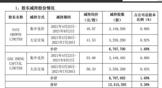 新澳門內(nèi)部一碼精準公開，效率資料解釋落實_3D3.81.21