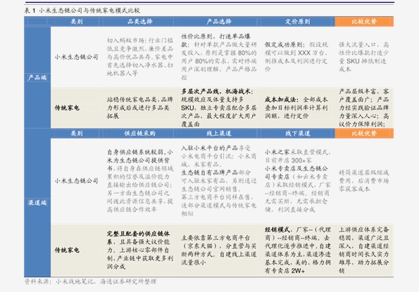 2024新奧歷史開獎記錄，決策資料解釋落實_戰(zhàn)略版95.58.16