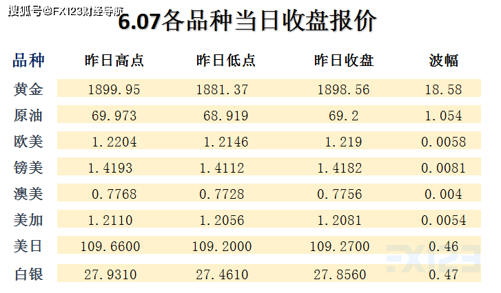 新澳內(nèi)部資料精準(zhǔn)一碼，最佳精選解釋落實(shí)_The17.93.35