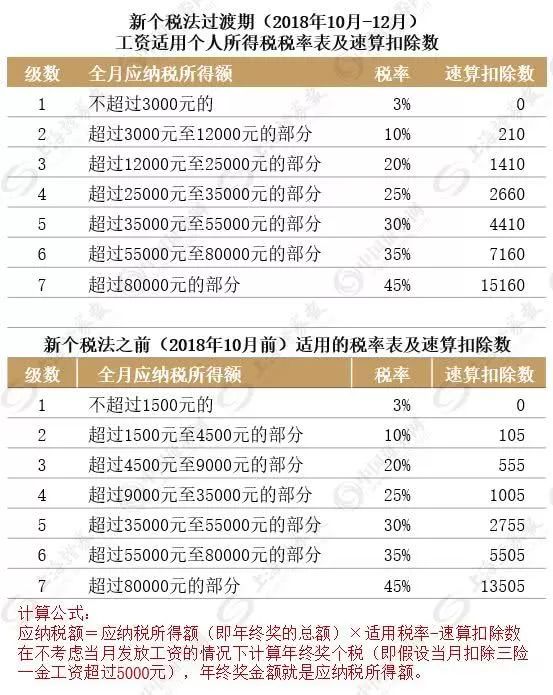 澳門最準(zhǔn)一碼一肖一特，最新核心解答落實(shí)_WP15.75.100