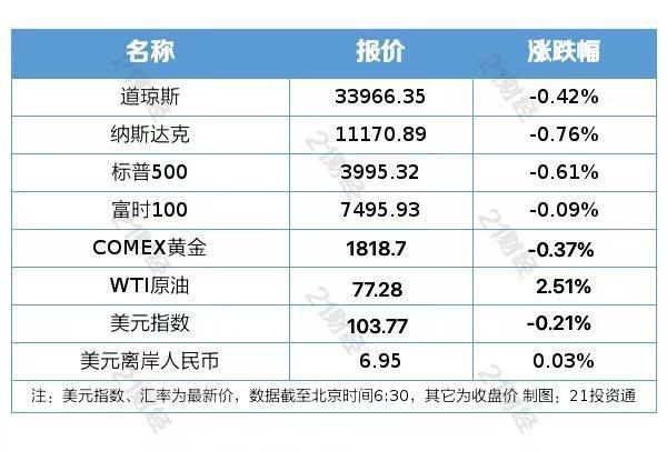 新澳門(mén)2024年資料大全宮家婆，最新答案解釋落實(shí)_BT84.60.12