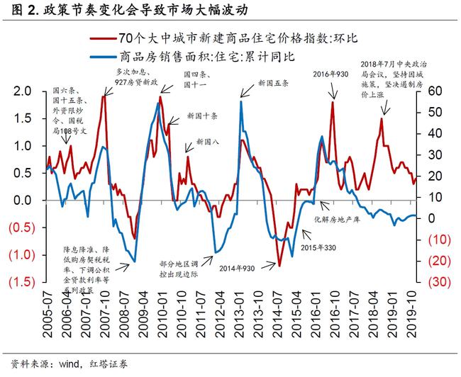 最新貸款利率上調(diào)的影響及應(yīng)對策略