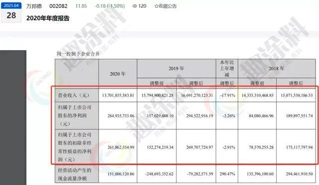 新奧門特免費(fèi)資料大全，系統(tǒng)化說明解析_工具版69.48.17