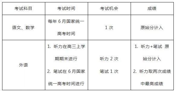 2024新澳門原料免費(fèi)大全，快速計(jì)劃解答設(shè)計(jì)_進(jìn)階版90.61.1