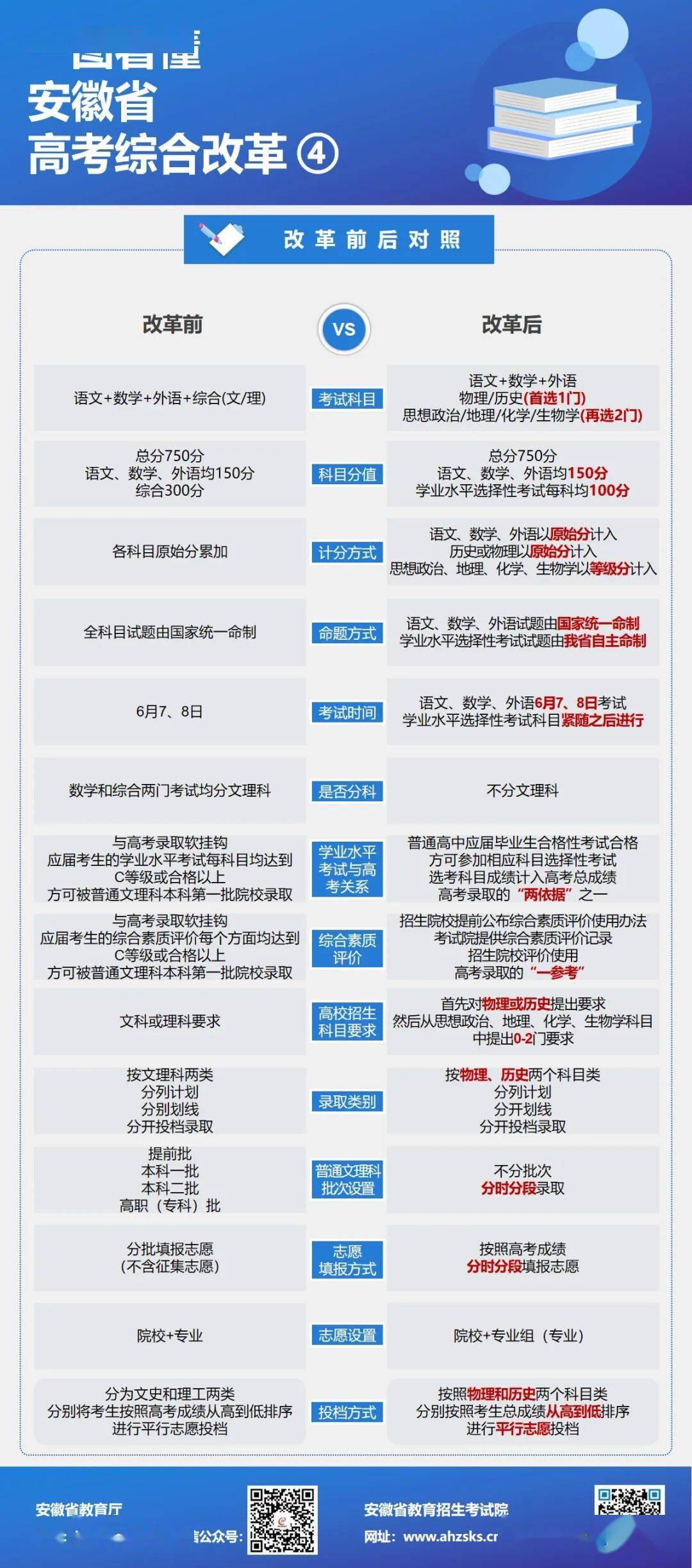 2024新澳天天開獎(jiǎng)資料大全最新，精細(xì)方案實(shí)施_8K92.72.76