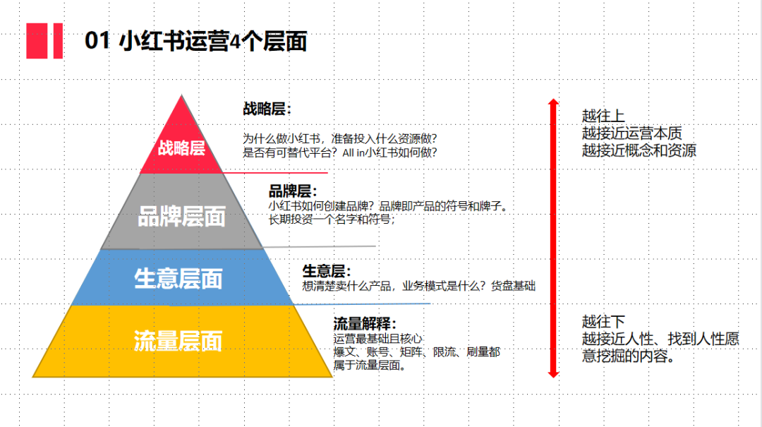 2024澳門正版資料免費大全，創(chuàng)新解析執(zhí)行策略_1440p35.68.1