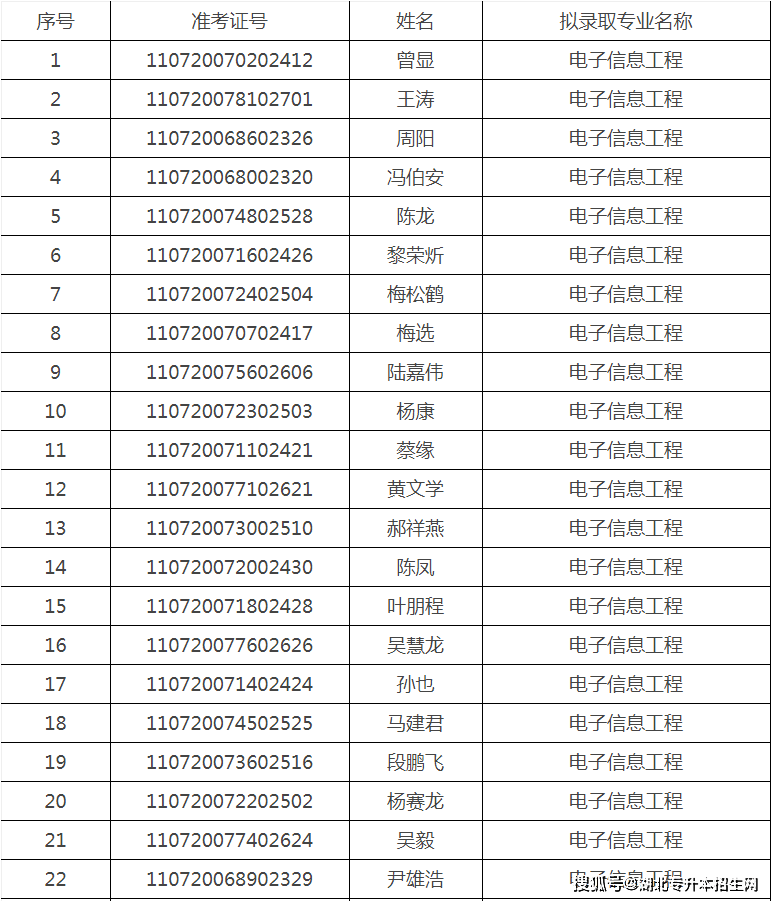 香港二四六天免費開獎，迅速落實計劃解答_復古款39.2.8