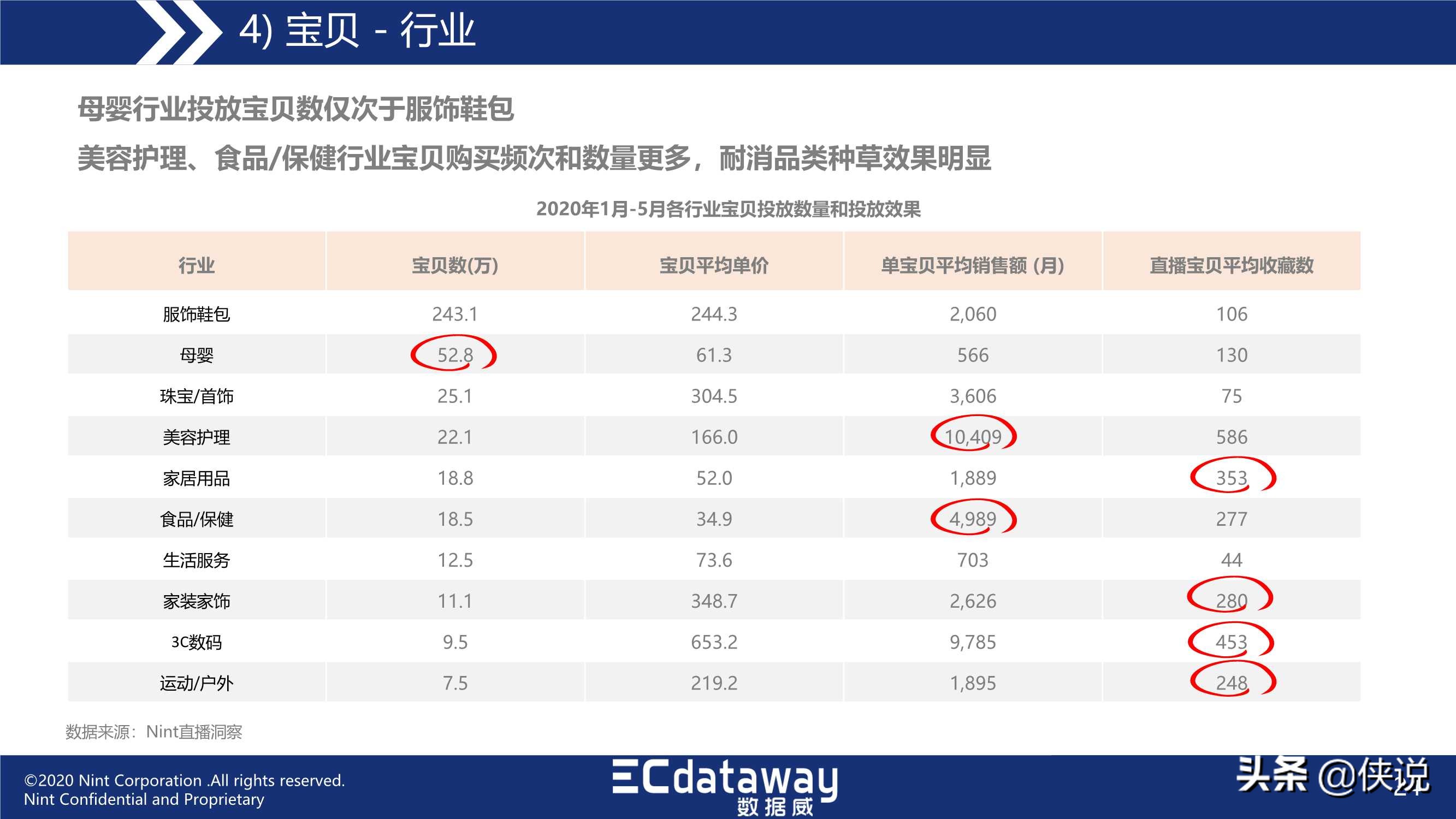 2024天天彩全年免費(fèi)資料，快速方案執(zhí)行指南_HDR48.3.31