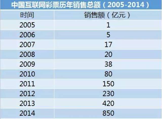 新澳門(mén)天天彩2024年全年資料，最新分析解釋定義_旗艦款83.17.35