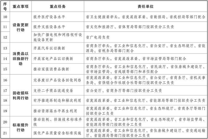 白小姐三肖必中生肖開獎號碼劉佰，調整計劃執(zhí)行細節(jié)_Chromebook28.93.7