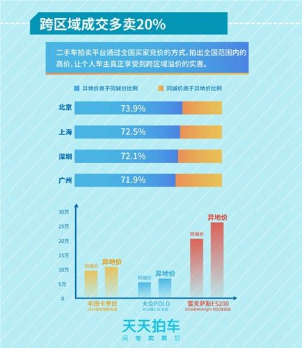 2024年新奧門天天開彩免費(fèi)資料，深度應(yīng)用數(shù)據(jù)策略_UHD67.37.10