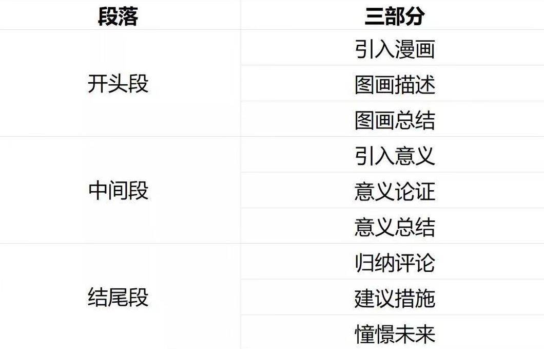 2024正版資料大全免費，連貫性方法評估_YE版73.41.6