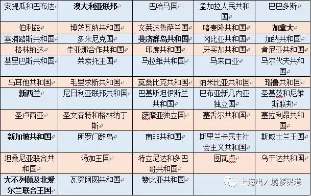 2024香港資料大全正新版，廣泛解析方法評估_探索版25.31.51