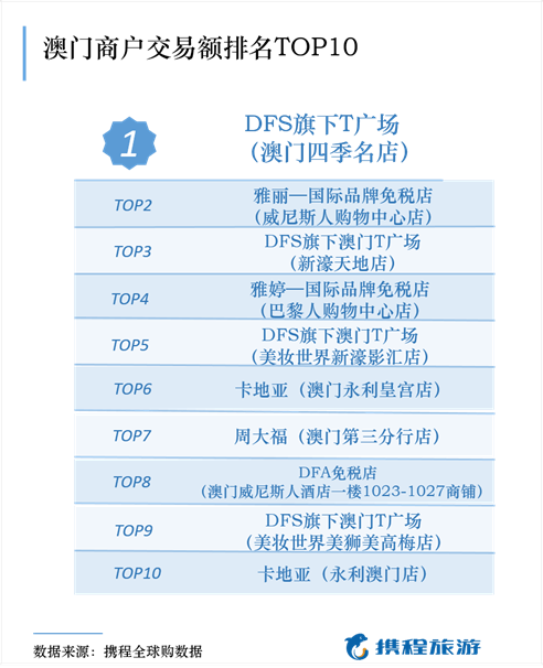 2023澳門碼今晚開獎結(jié)果記錄，數(shù)據(jù)支持策略分析_輕量版7.100.97