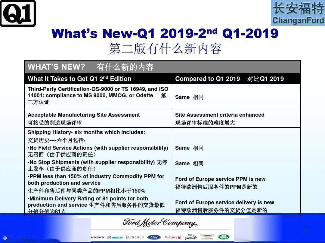 2024新澳免費資料三頭67期，快速設(shè)計響應(yīng)計劃_4K版76.72.14