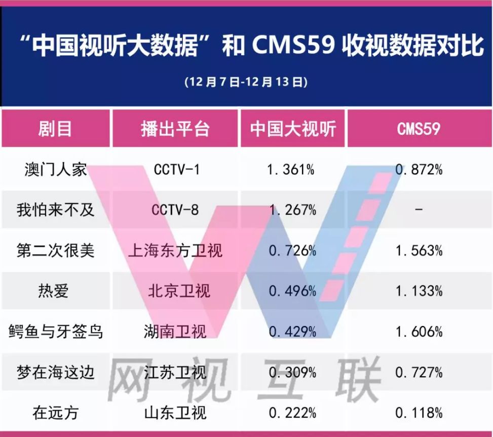 2024澳門天天開彩結果，深入數(shù)據(jù)執(zhí)行方案_HarmonyOS65.62.5