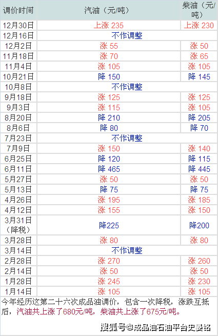 今晚9點30開什么生肖，快速落實方案響應_Elite2.67.16