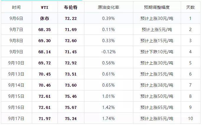 今晚9點(diǎn)30開什么生肖，實(shí)證分析說明_OP38.69.29