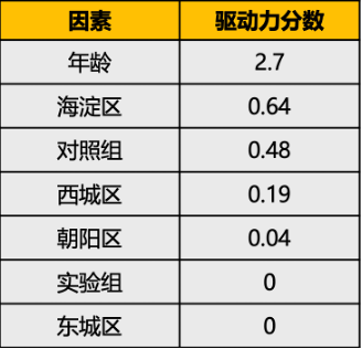 2024最新奧馬免費資料生肖卡，數(shù)據(jù)驅(qū)動計劃解析_鉑金版56.8.8