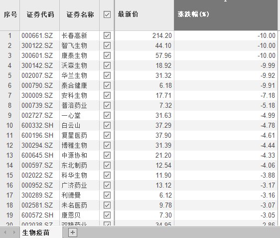 新門(mén)內(nèi)部資料精準(zhǔn)大全，實(shí)地分析解析說(shuō)明_限定版49.69.47