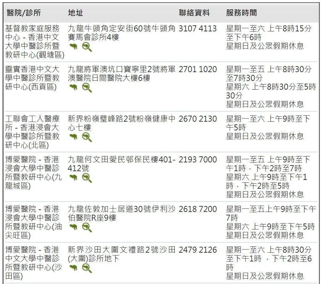 2024香港資料大全正新版，實效性策略解讀_專屬款5.97.23