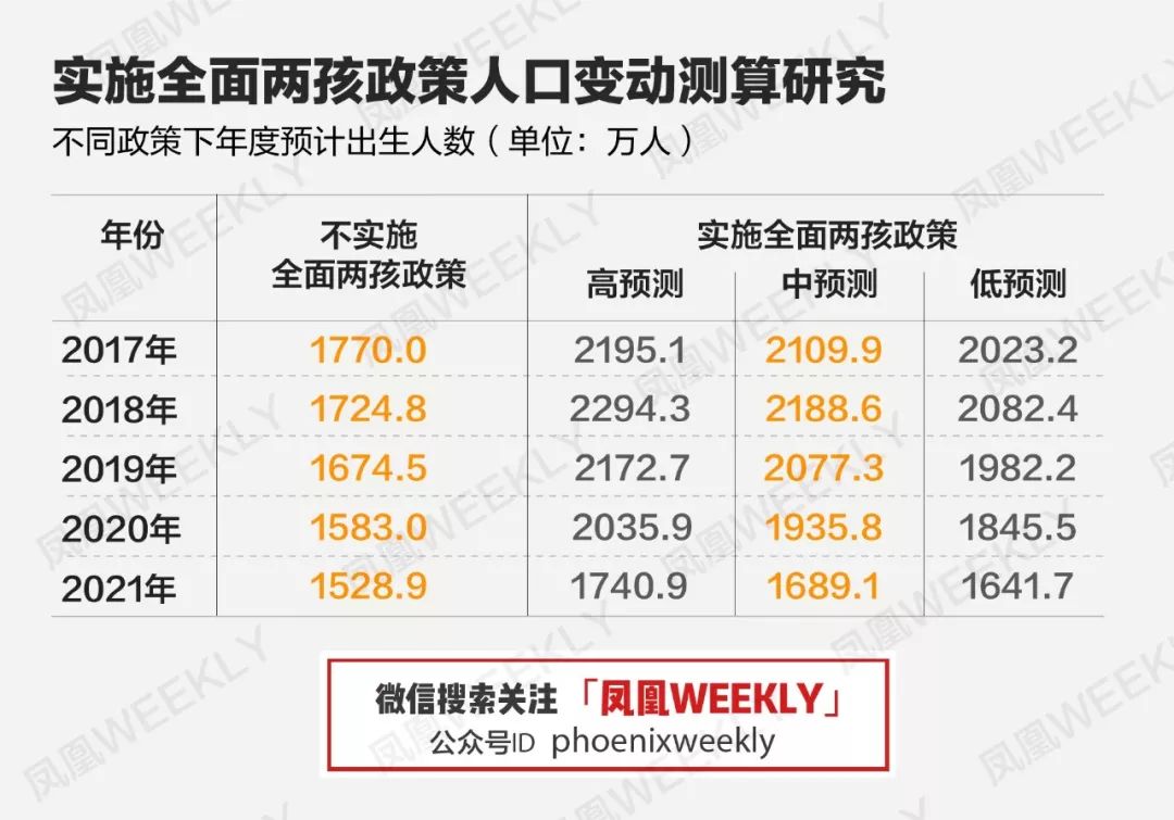 2024正版資料免費(fèi)公開，全面分析數(shù)據(jù)執(zhí)行_GM版12.8.95