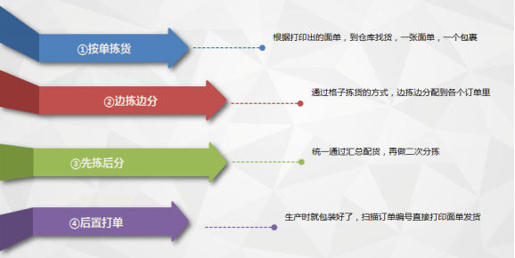 管家婆必中一肖一鳴，最新動(dòng)態(tài)解答方案_靜態(tài)版45.80.33