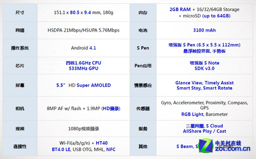 新澳彩資料免費(fèi)資料大全，數(shù)據(jù)設(shè)計(jì)支持計(jì)劃_Galaxy85.95.76