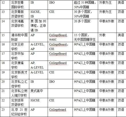 2024新澳門天天開好彩大全，實(shí)踐驗(yàn)證解釋定義_R版92.32.32