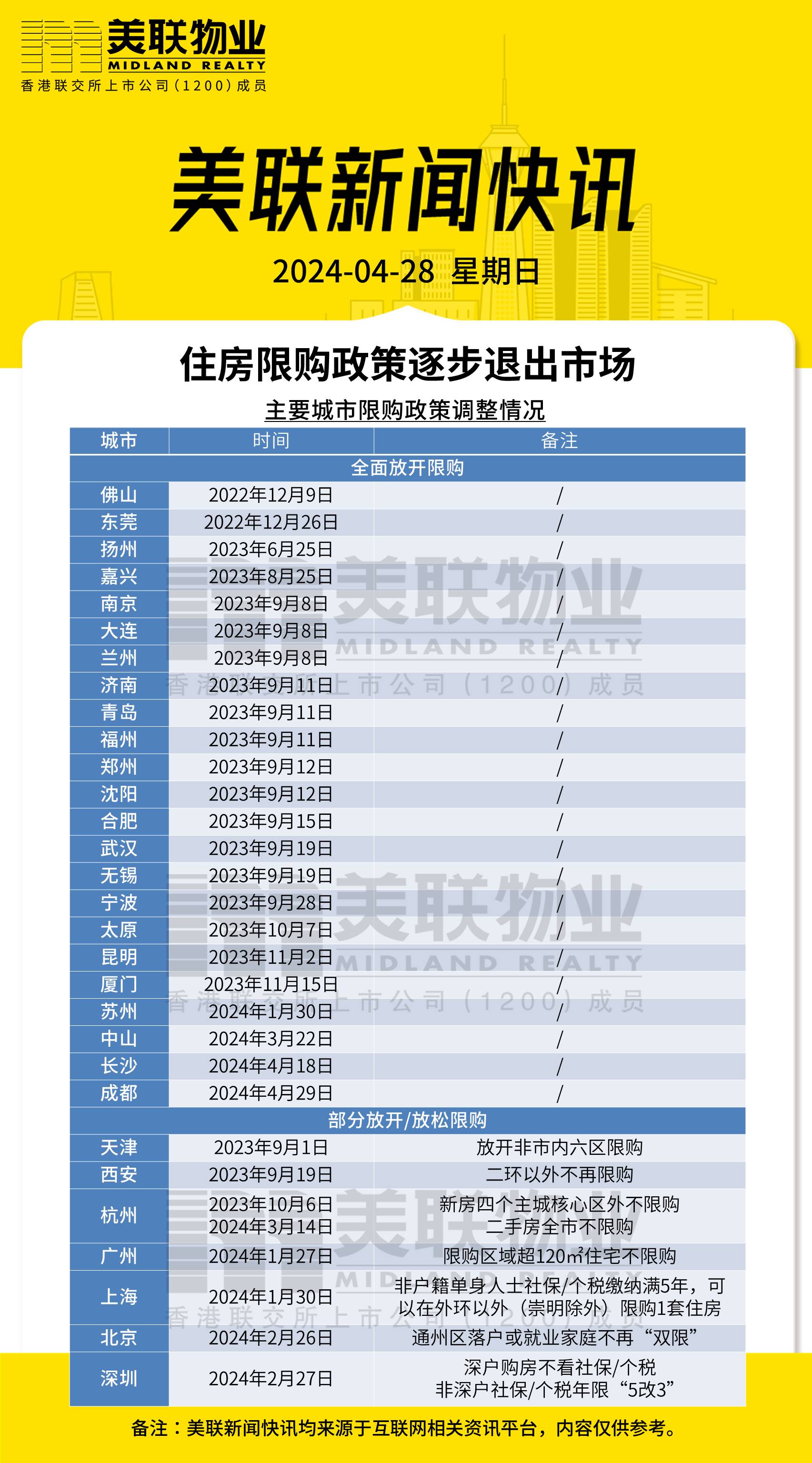 新澳彩資料免費(fèi)資料大全33圖庫，數(shù)據(jù)計(jì)劃引導(dǎo)執(zhí)行_蘋果款7.44.69