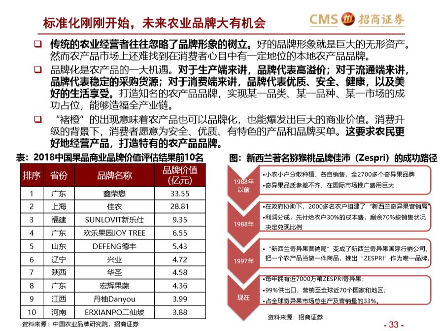 二四六好彩7777788888，深度應(yīng)用策略數(shù)據(jù)_Superior2.24.99