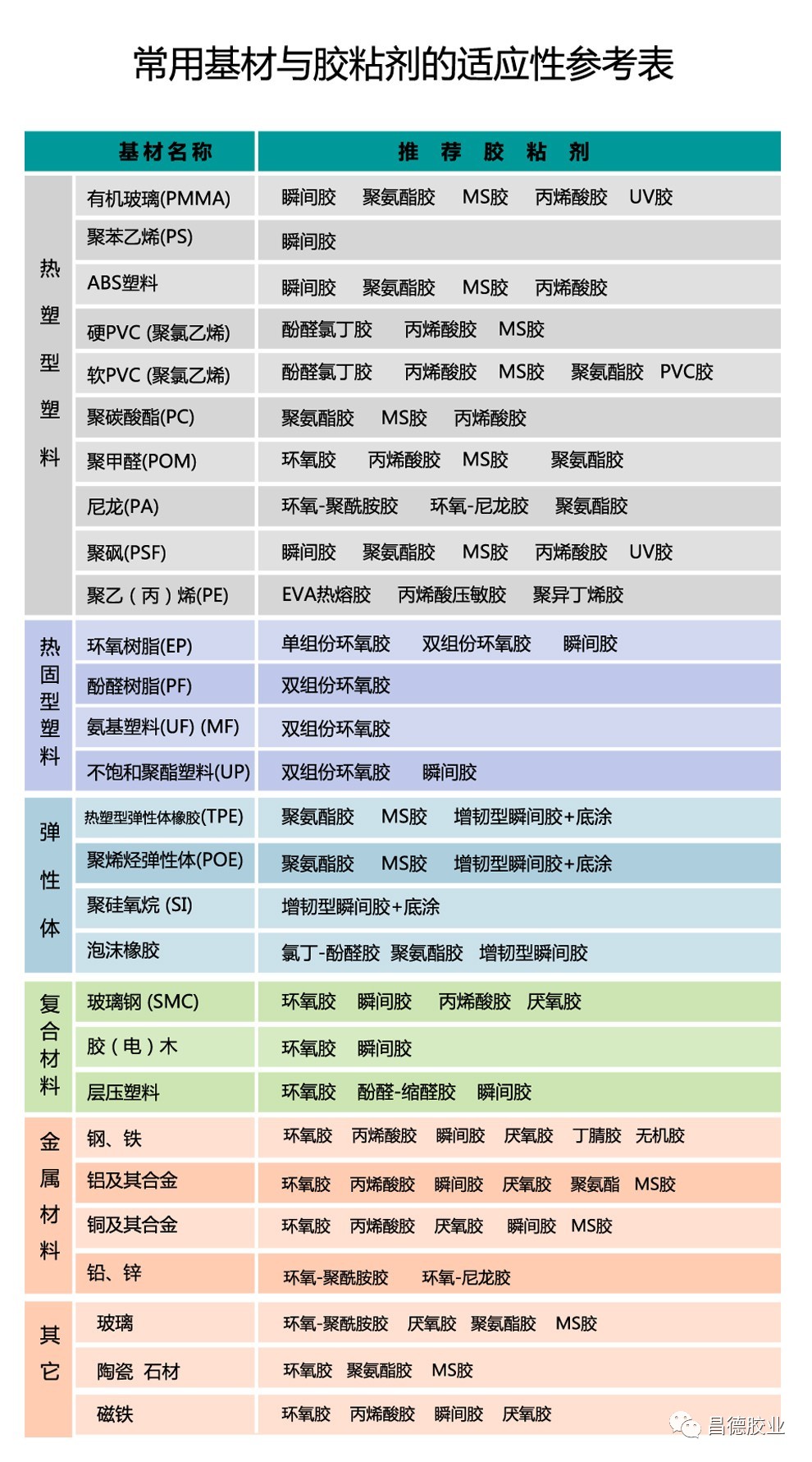 新奧最精準(zhǔn)資料大全，具體操作指導(dǎo)_iShop37.22.79