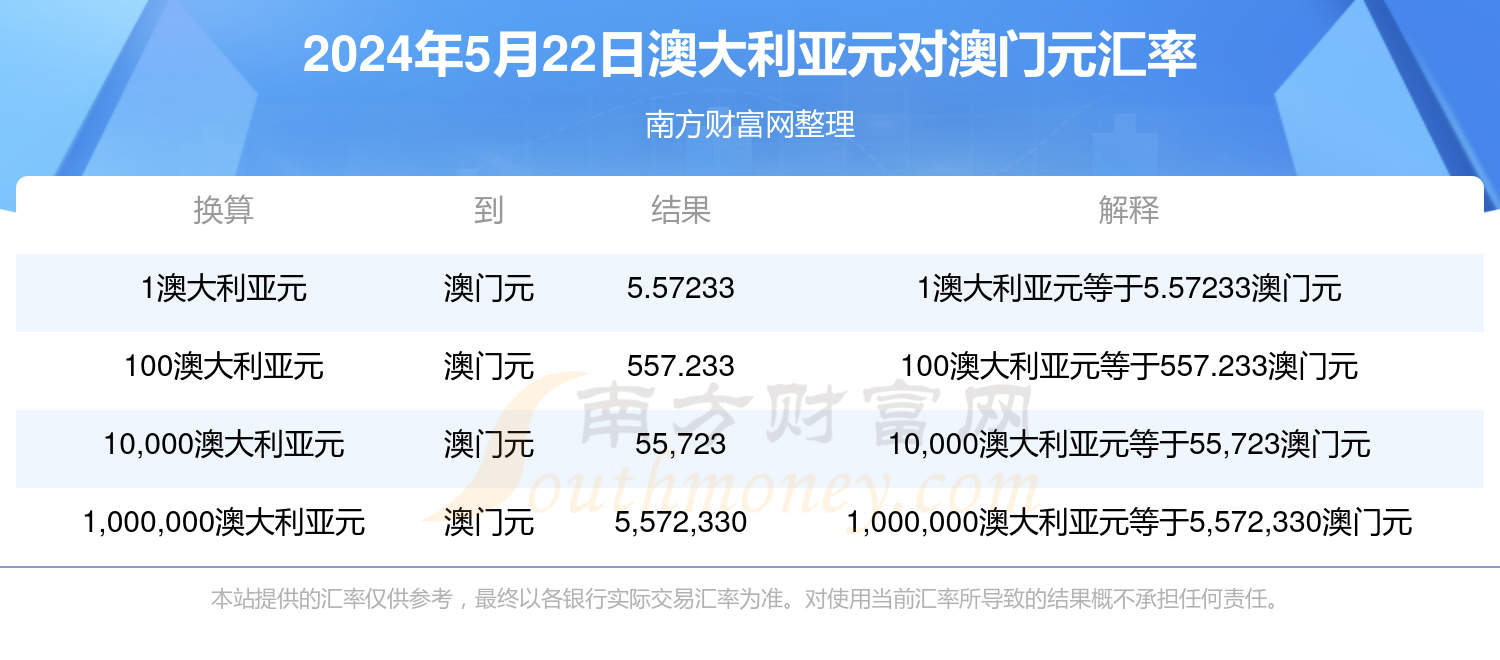 新澳歷史開獎最新結果查詢今天，可靠研究解釋定義_微型版87.90.6