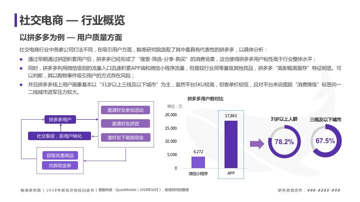 解決方案 第1022頁